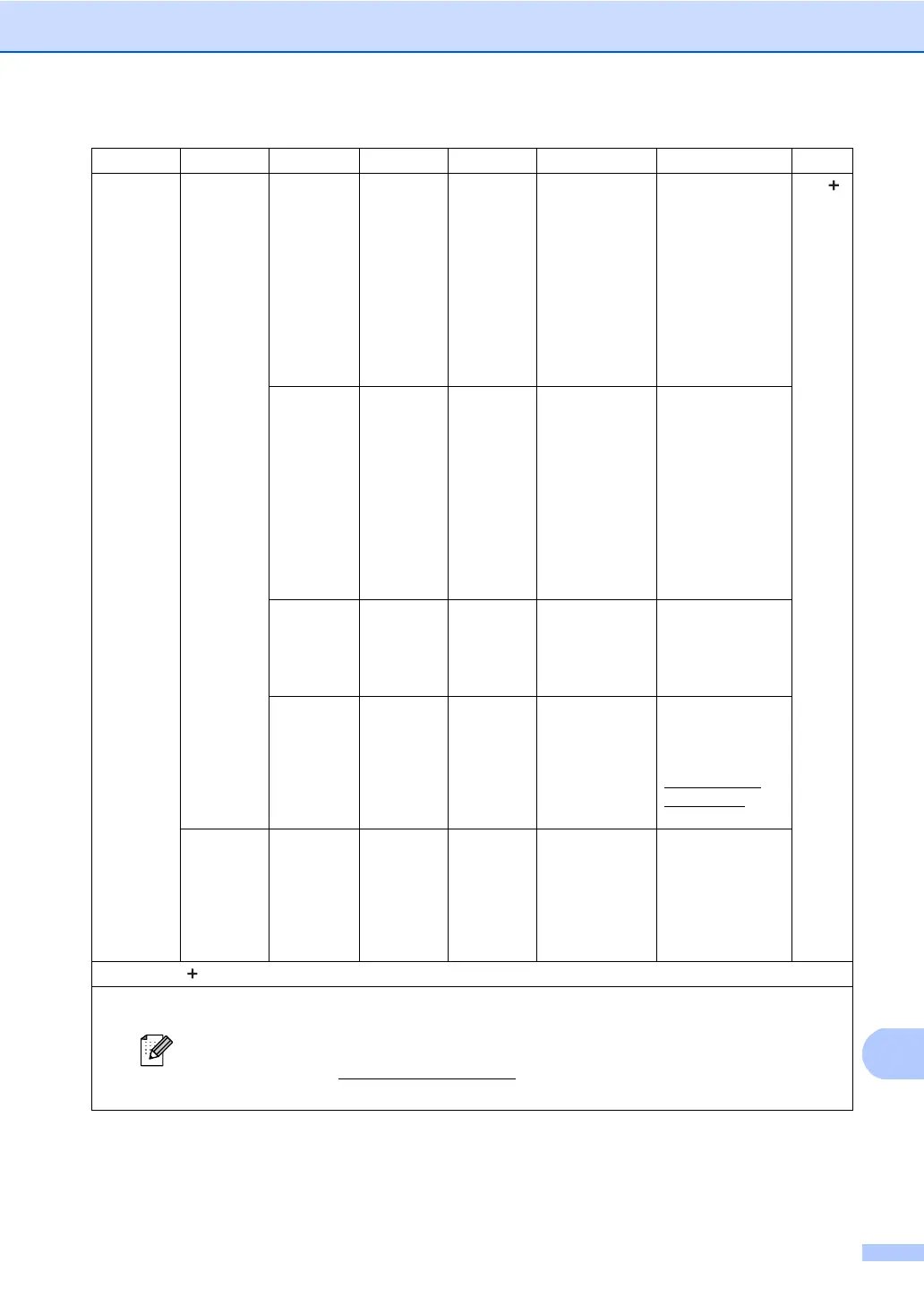 Page #153 background image