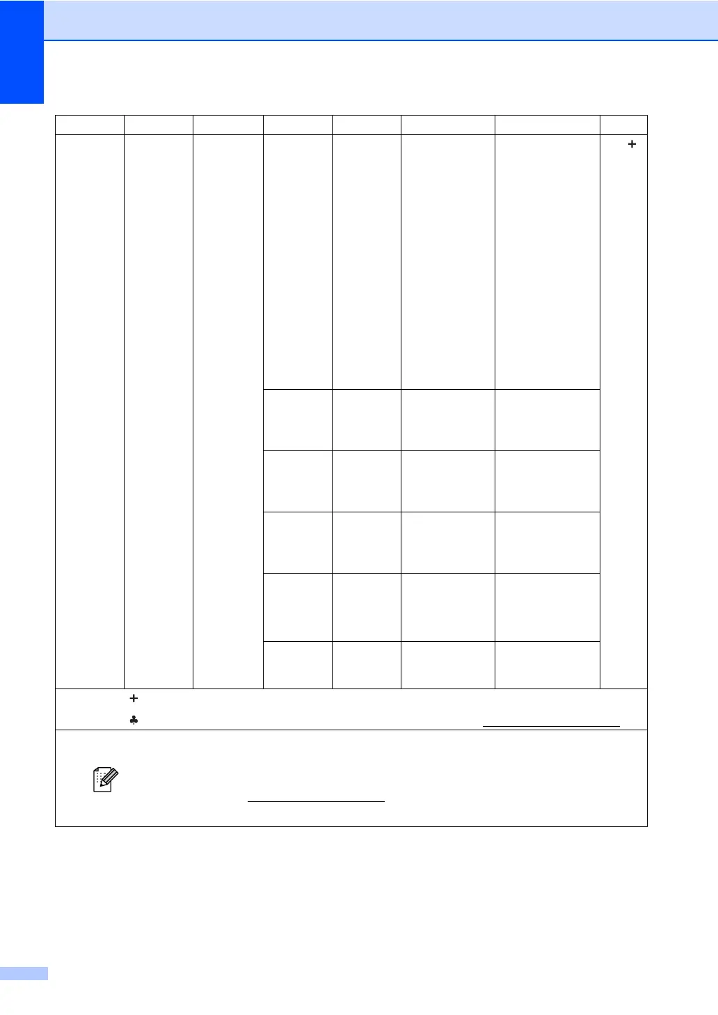 Page #158 background image
