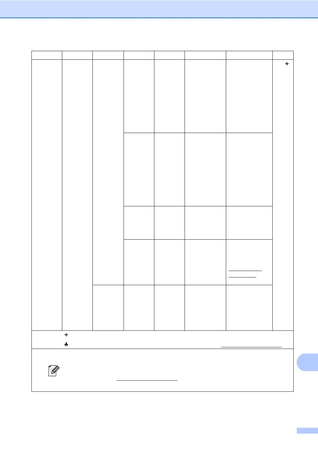 Page #159 background image