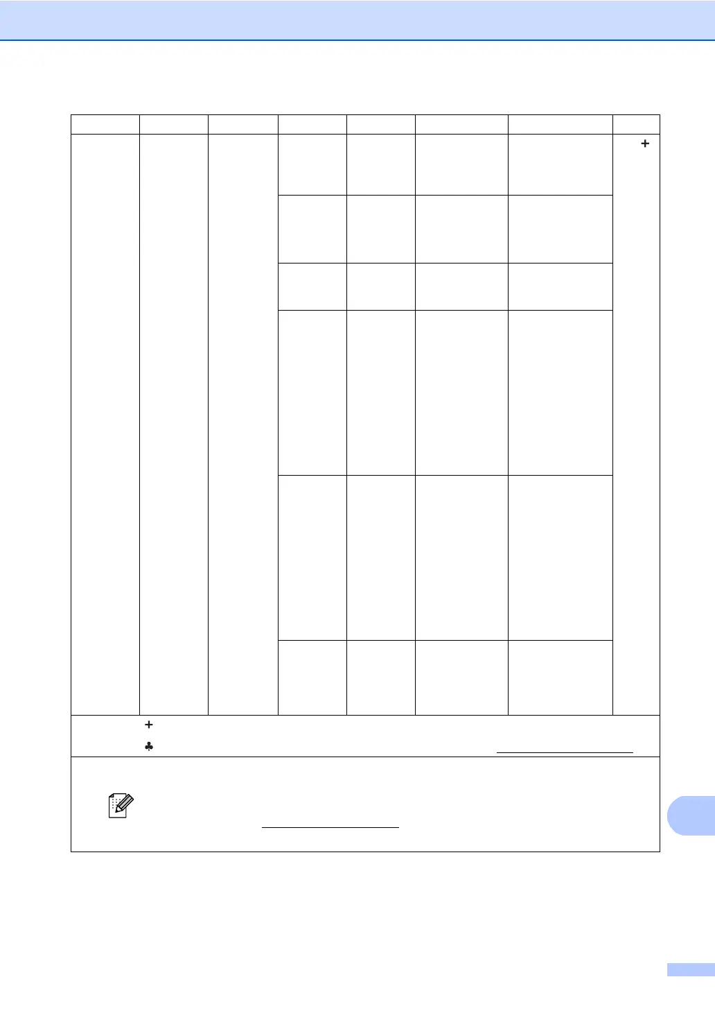 Page #161 background image