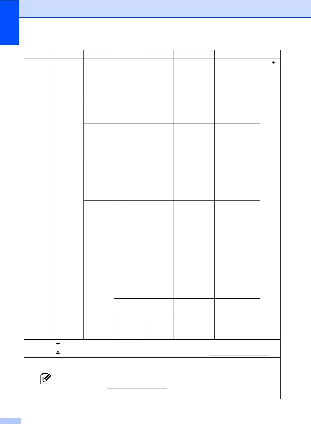 Page #162 background image