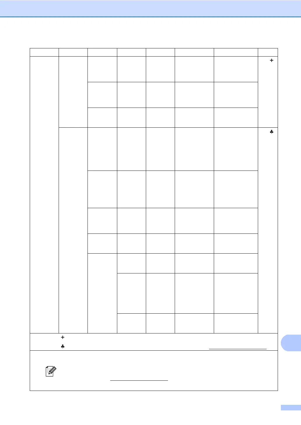 Page #163 background image