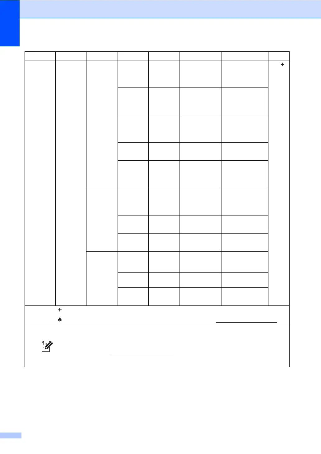 Page #166 background image