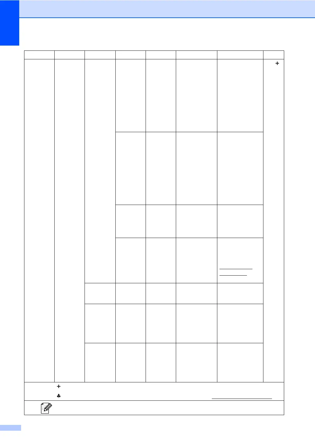 Page #172 background image