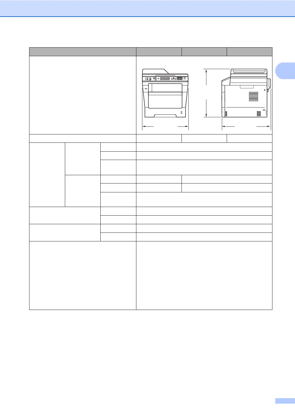 Page #185 background image
