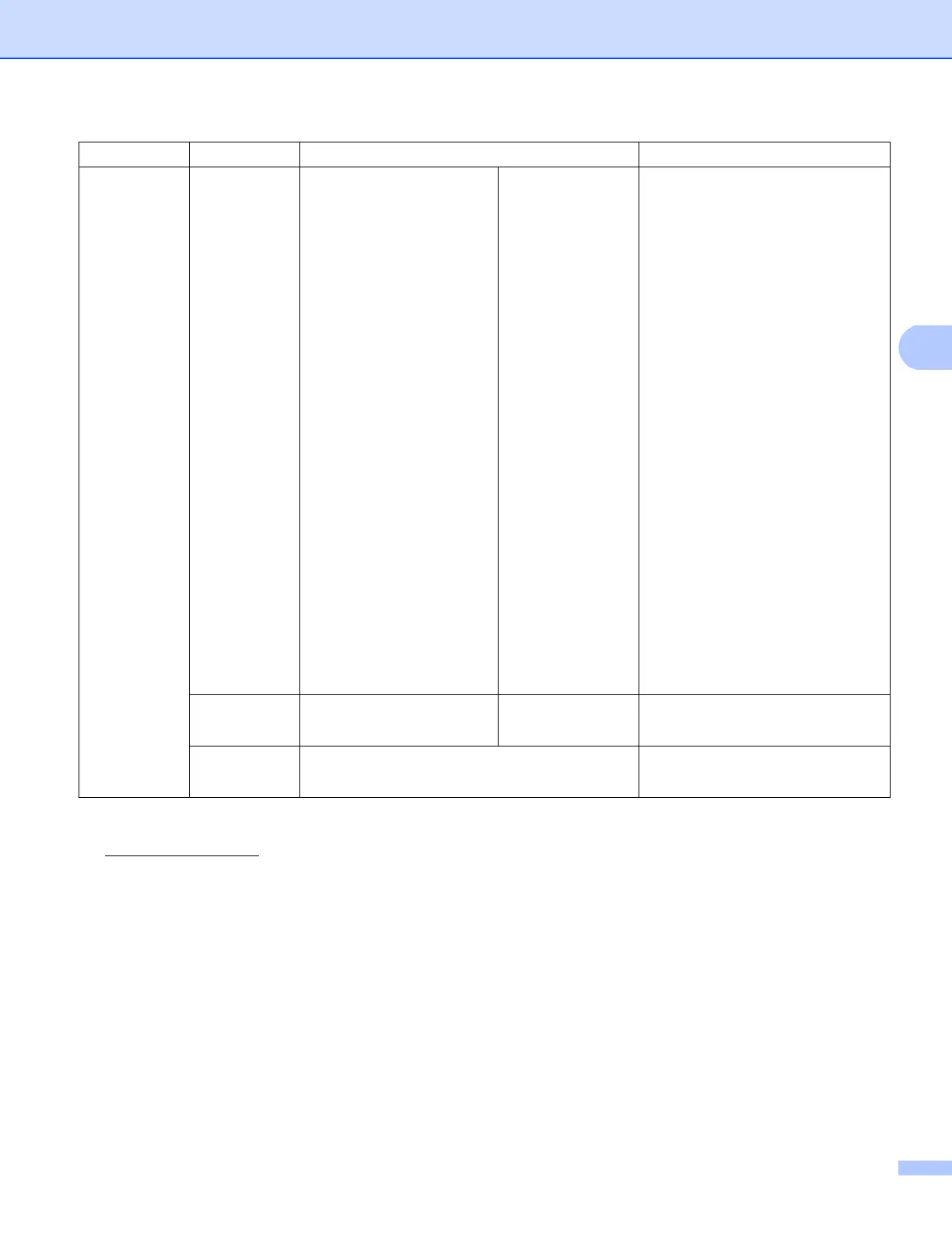 Page #87 background image