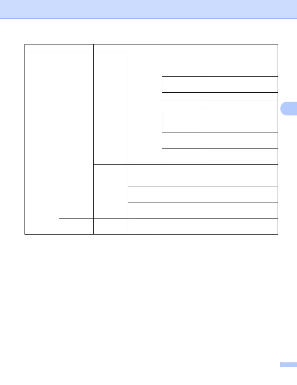 Page #90 background image