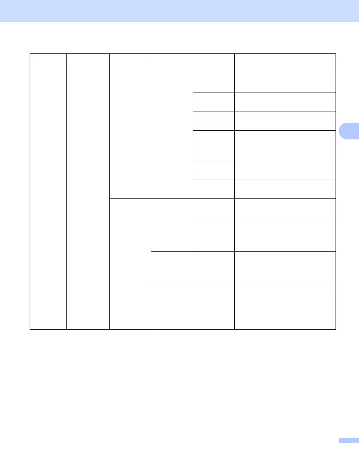 Page #96 background image