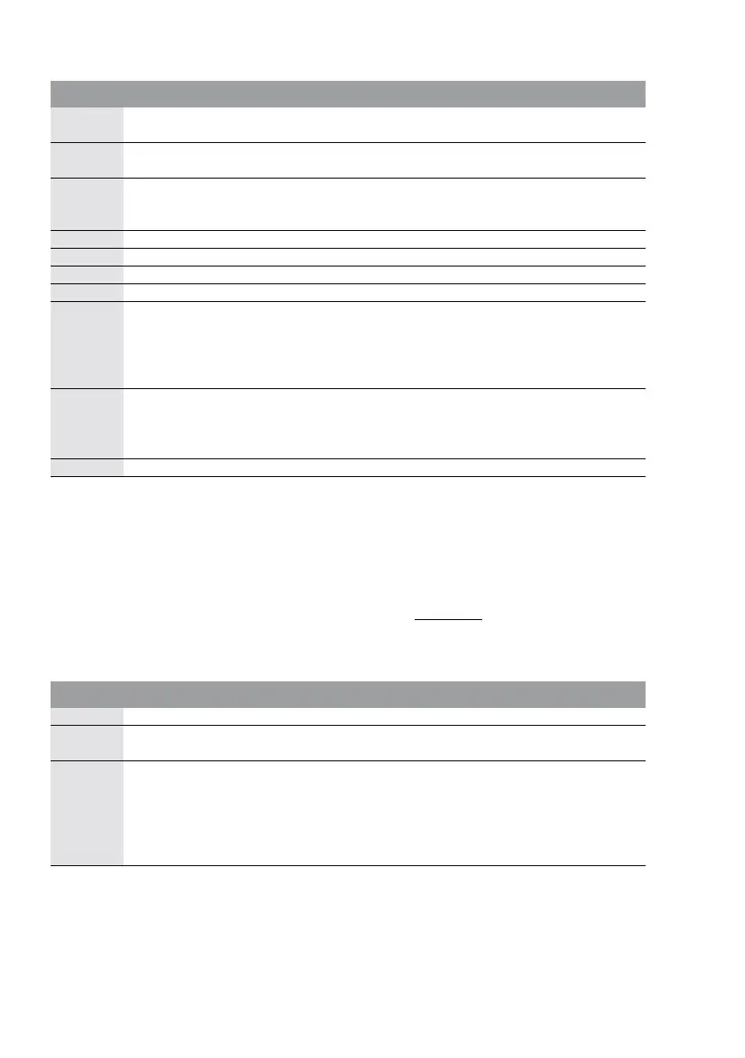 Page #127 background image
