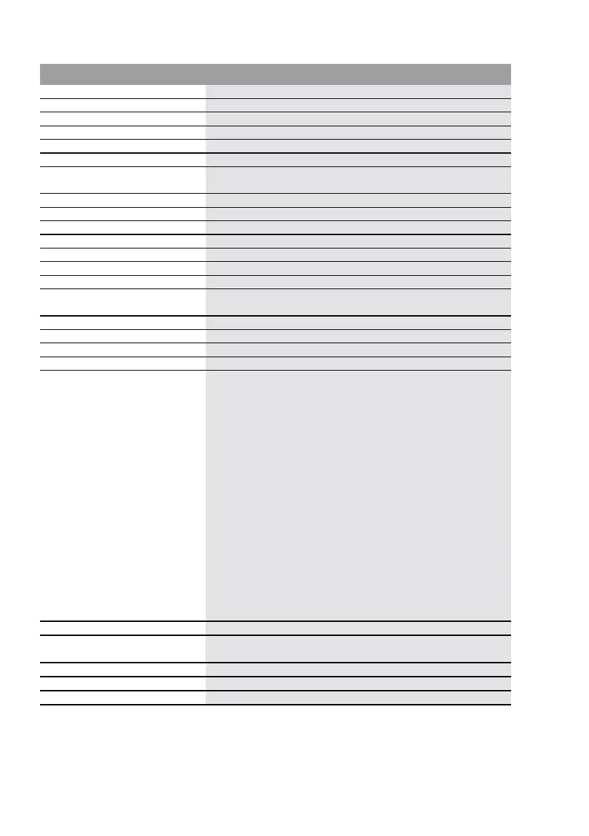 Page #133 background image