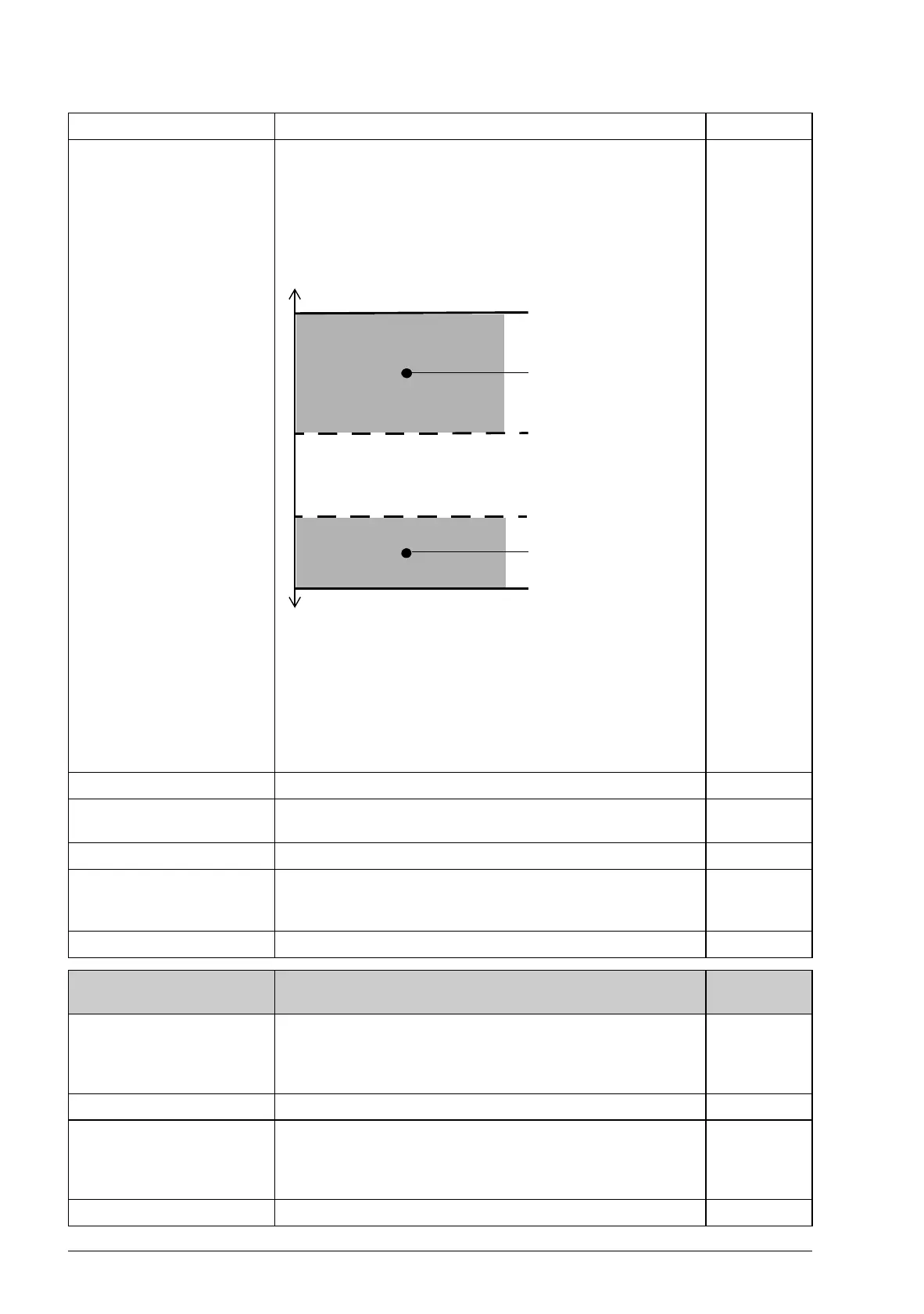 Page #168 background image