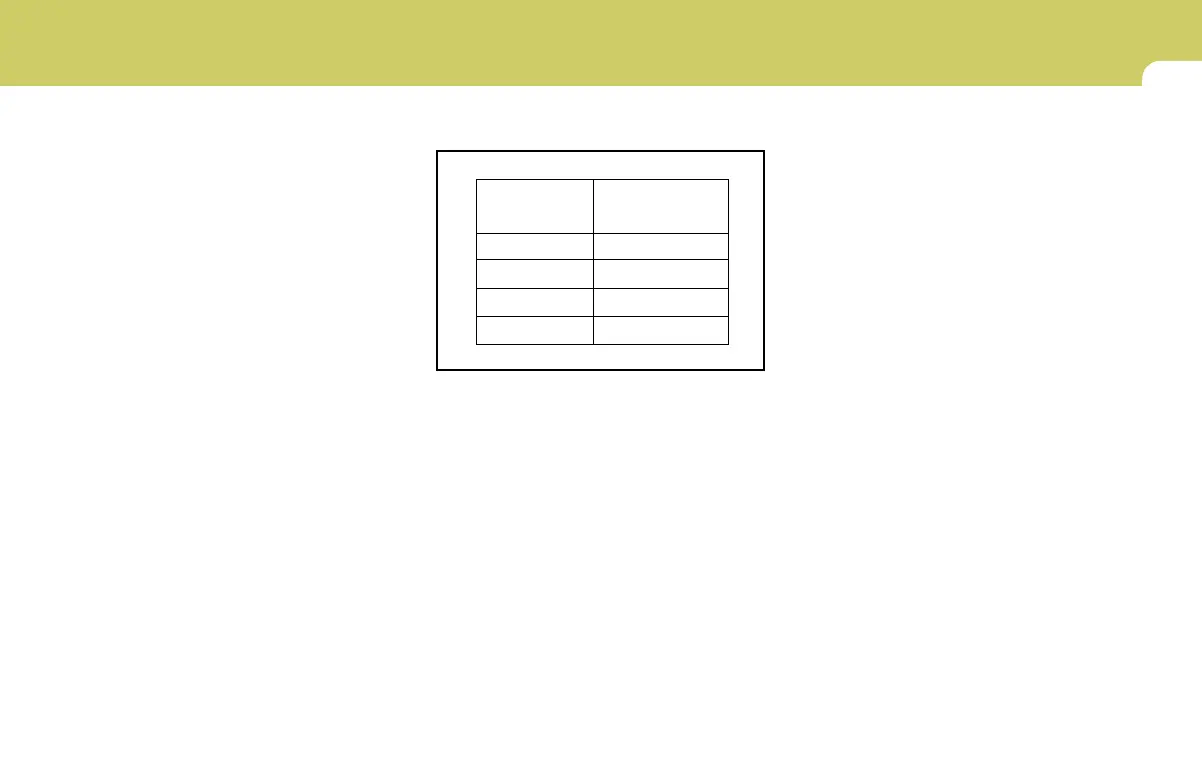 Page #144 background image