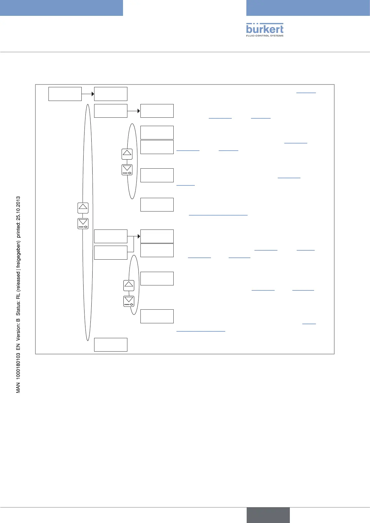 Page #41 background image