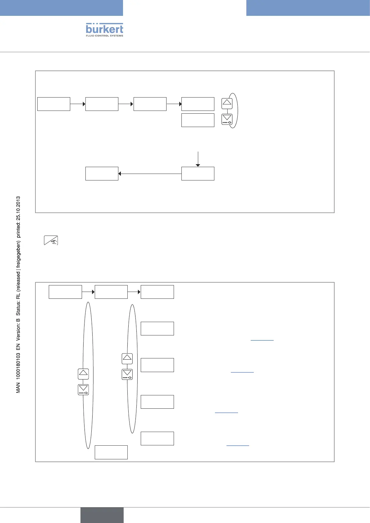 Page #50 background image