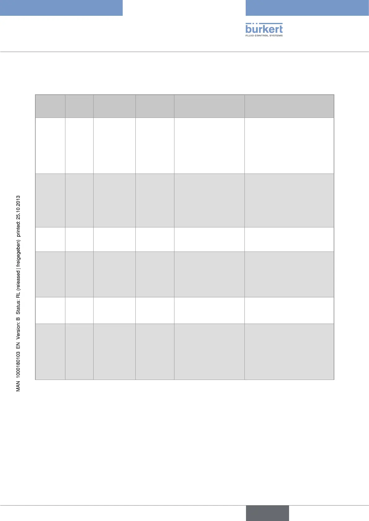 Page #69 background image