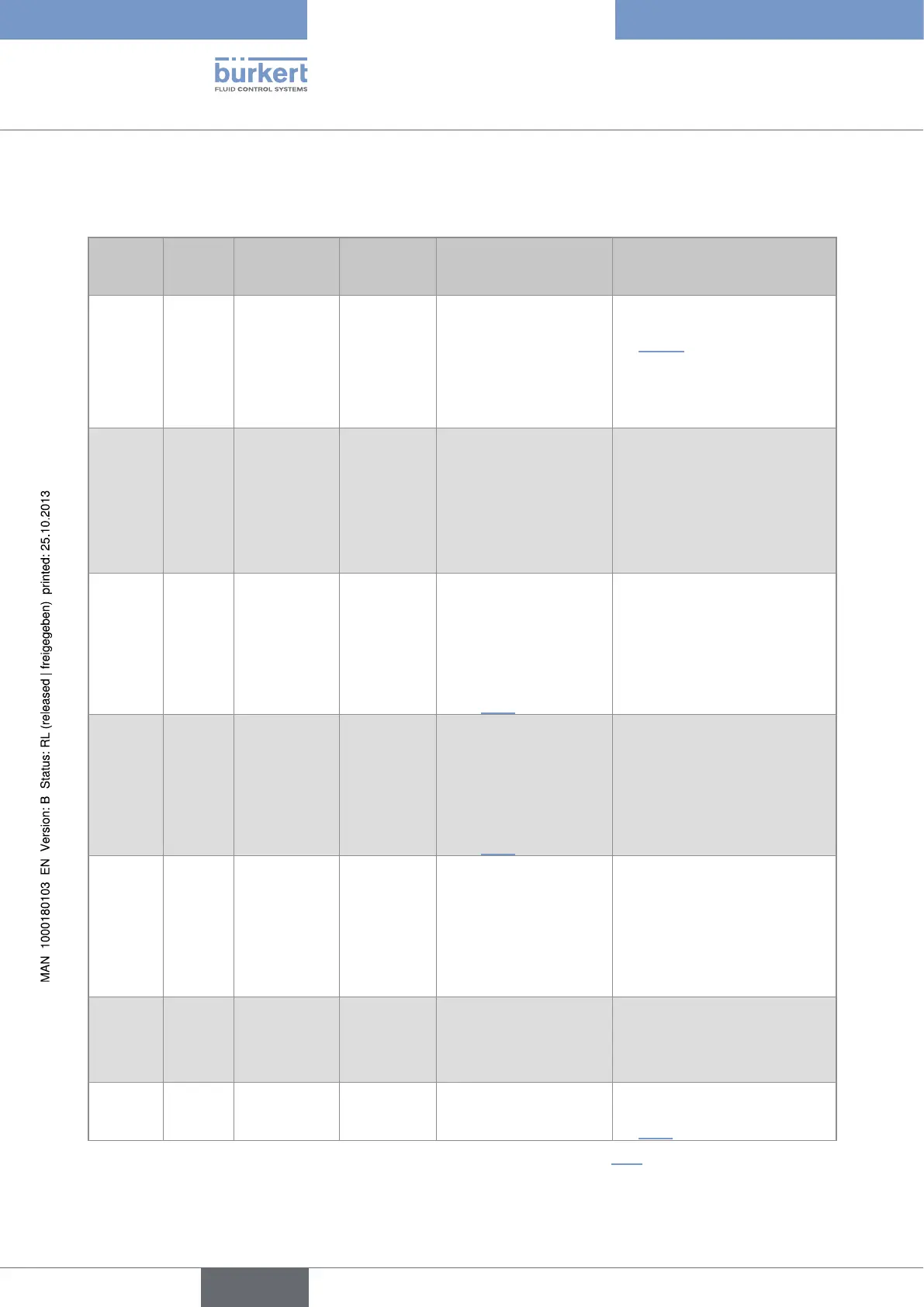 Page #70 background image