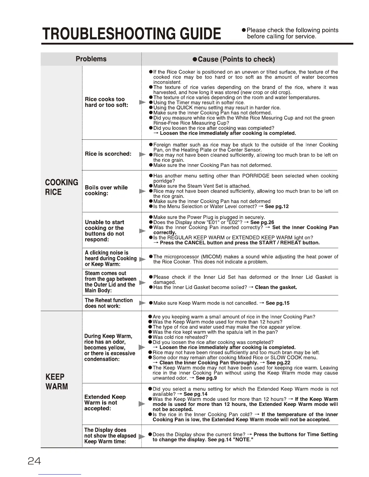 Page #24 background image