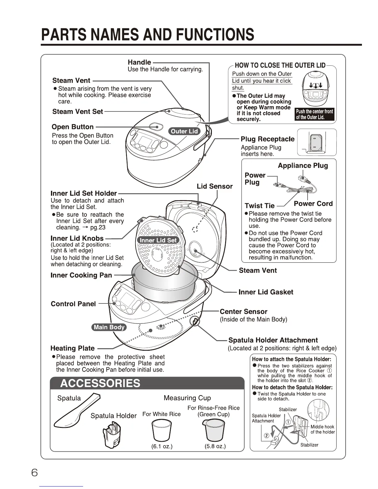 Page #6 background image
