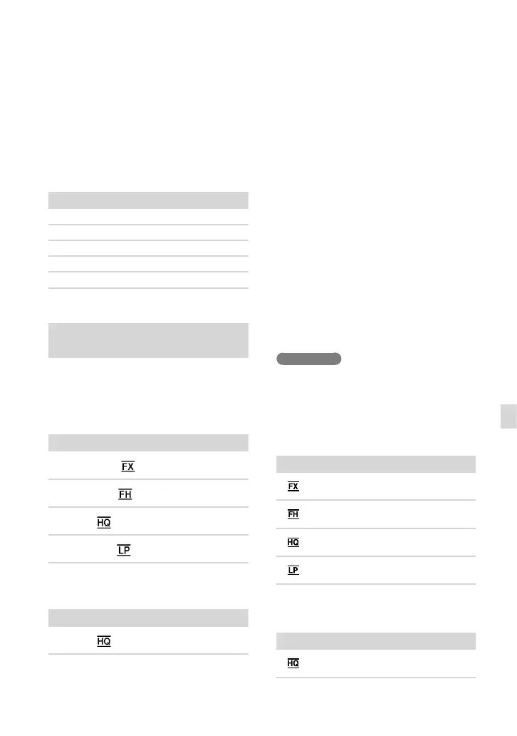 Page #147 background image