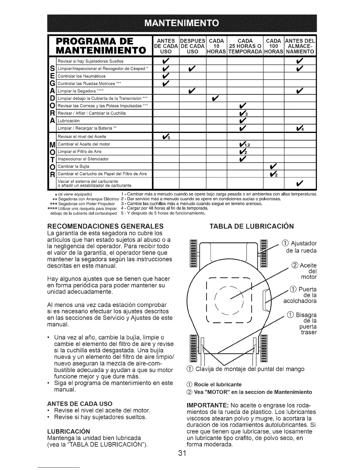 Page #31 background image