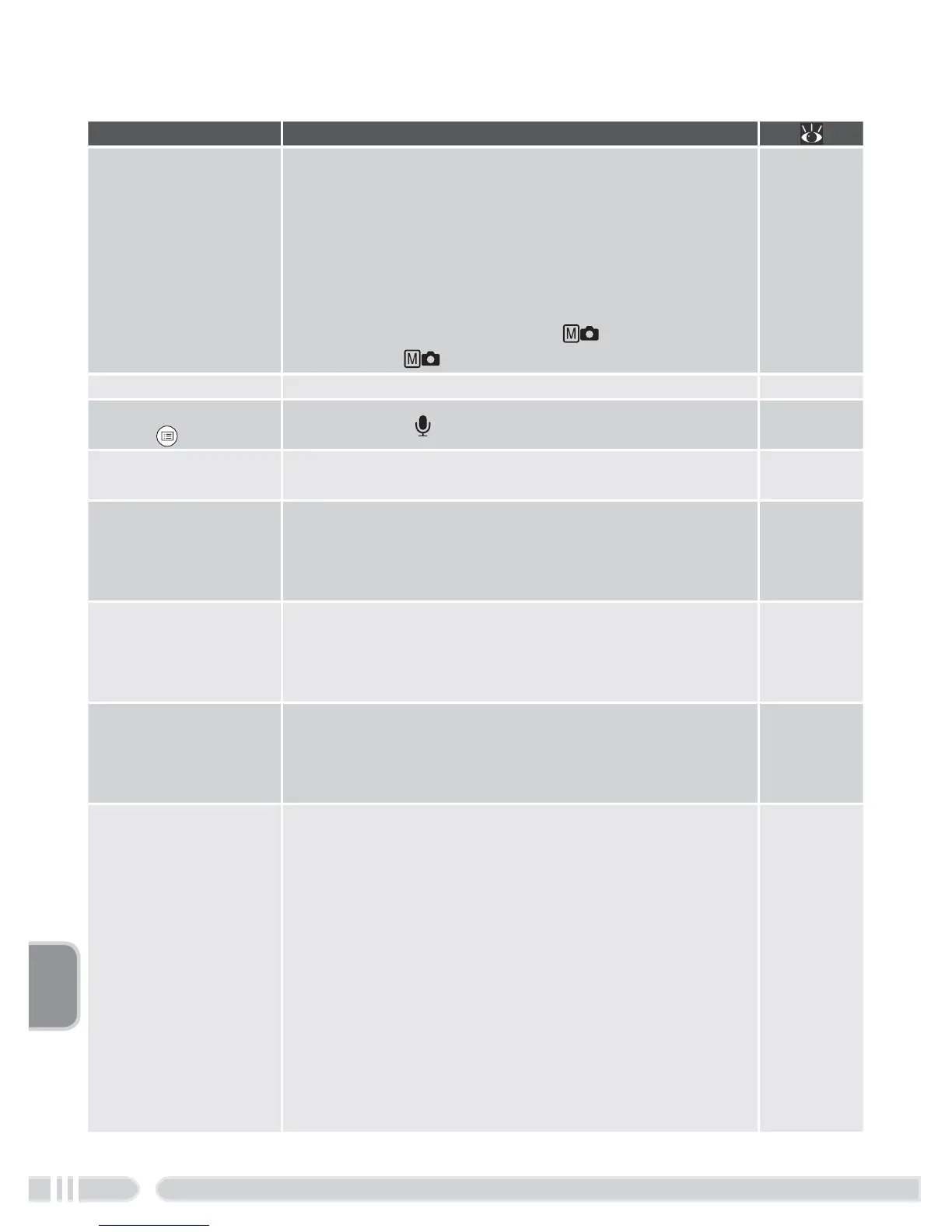 Page #122 background image