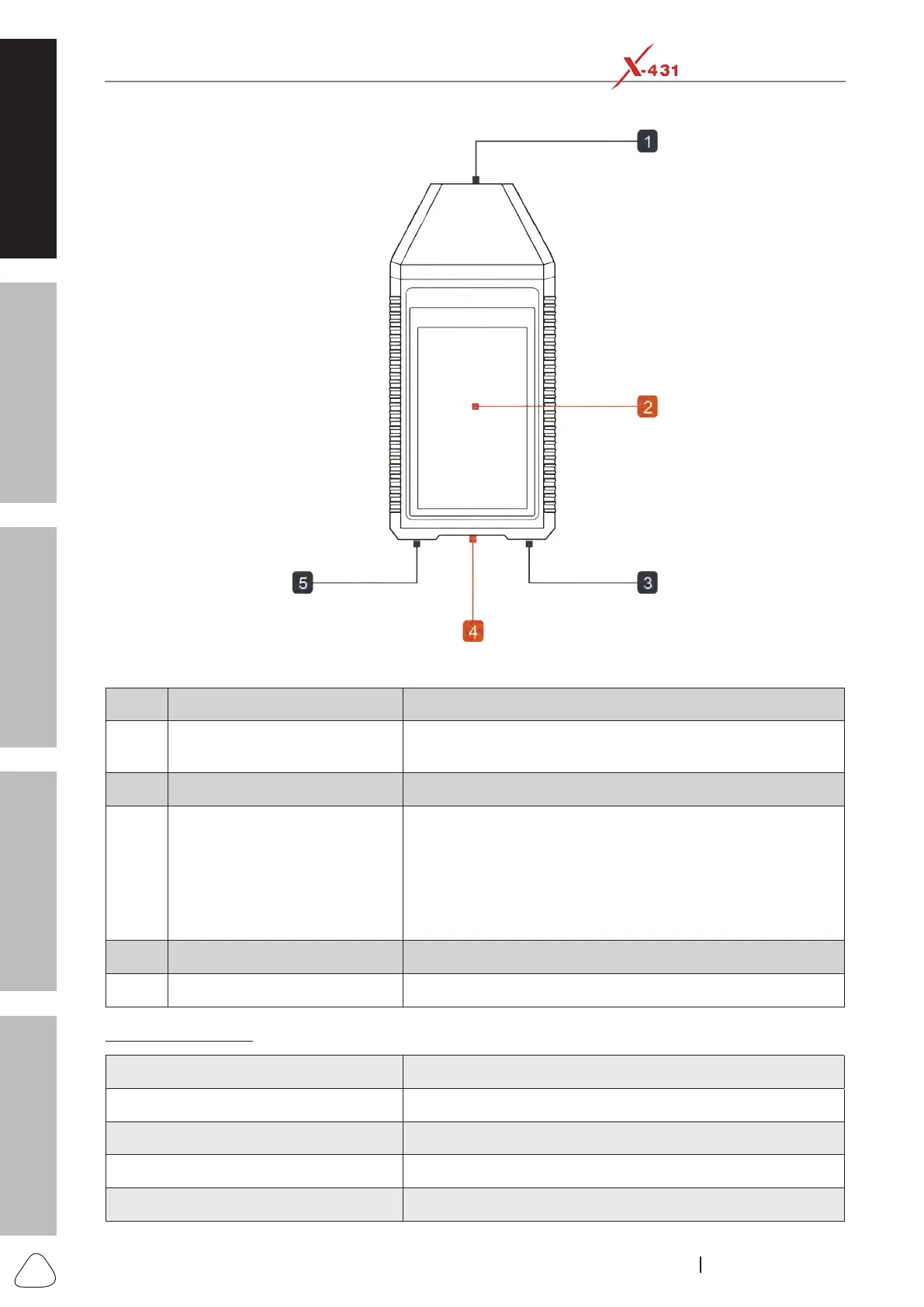Page #17 background image