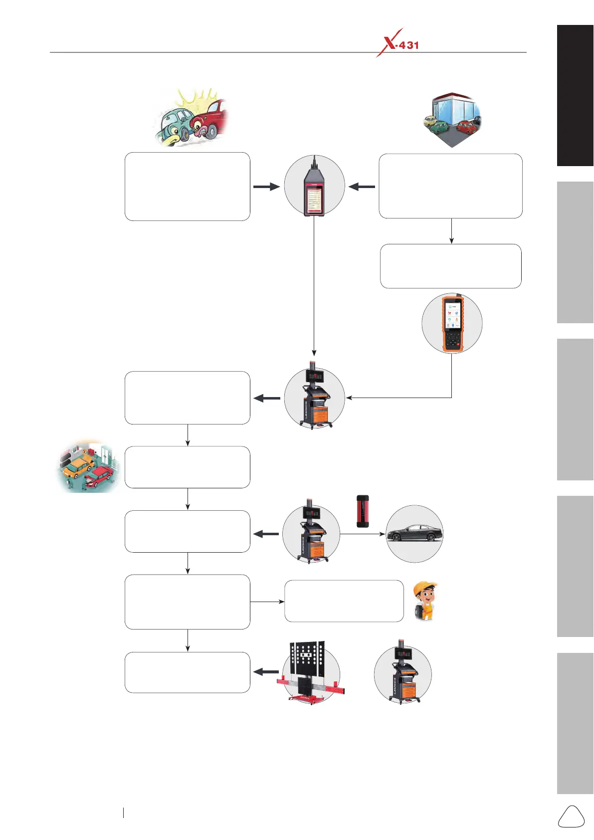 Page #8 background image