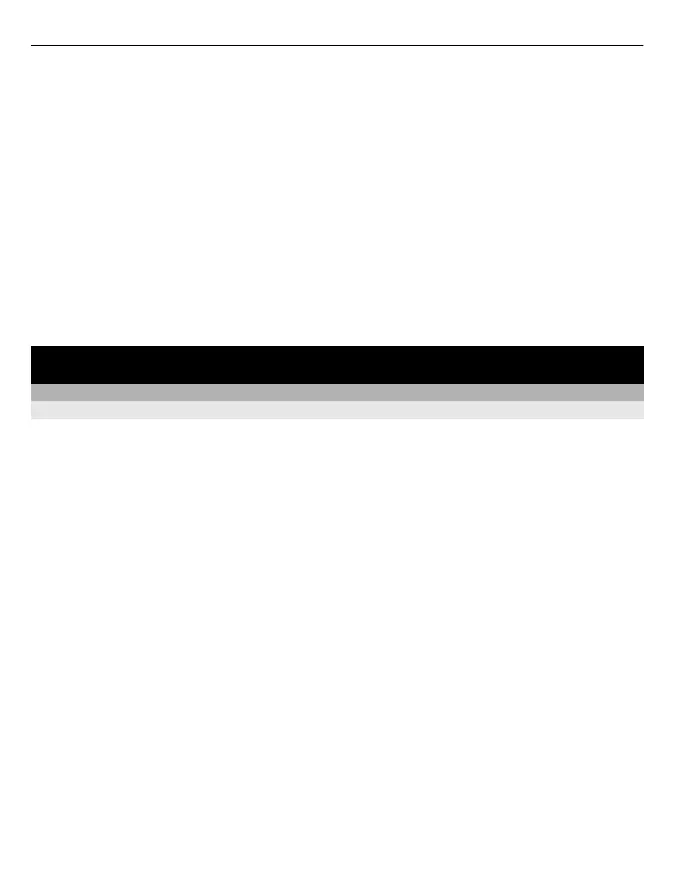 Page #100 background image