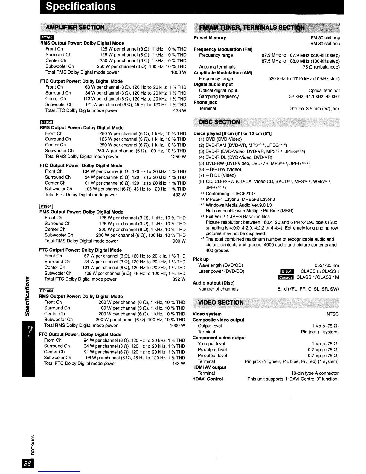 Page #38 background image