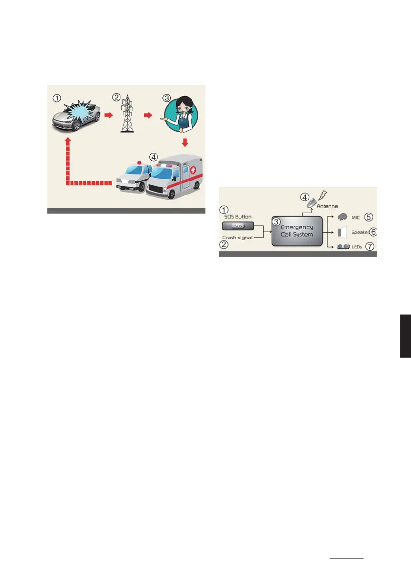 Page #425 background image