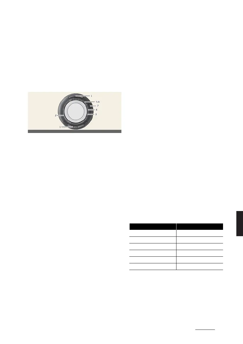 Page #449 background image
