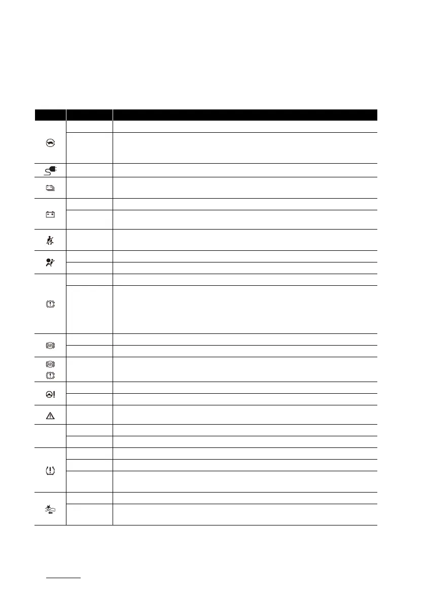 Page #166 background image