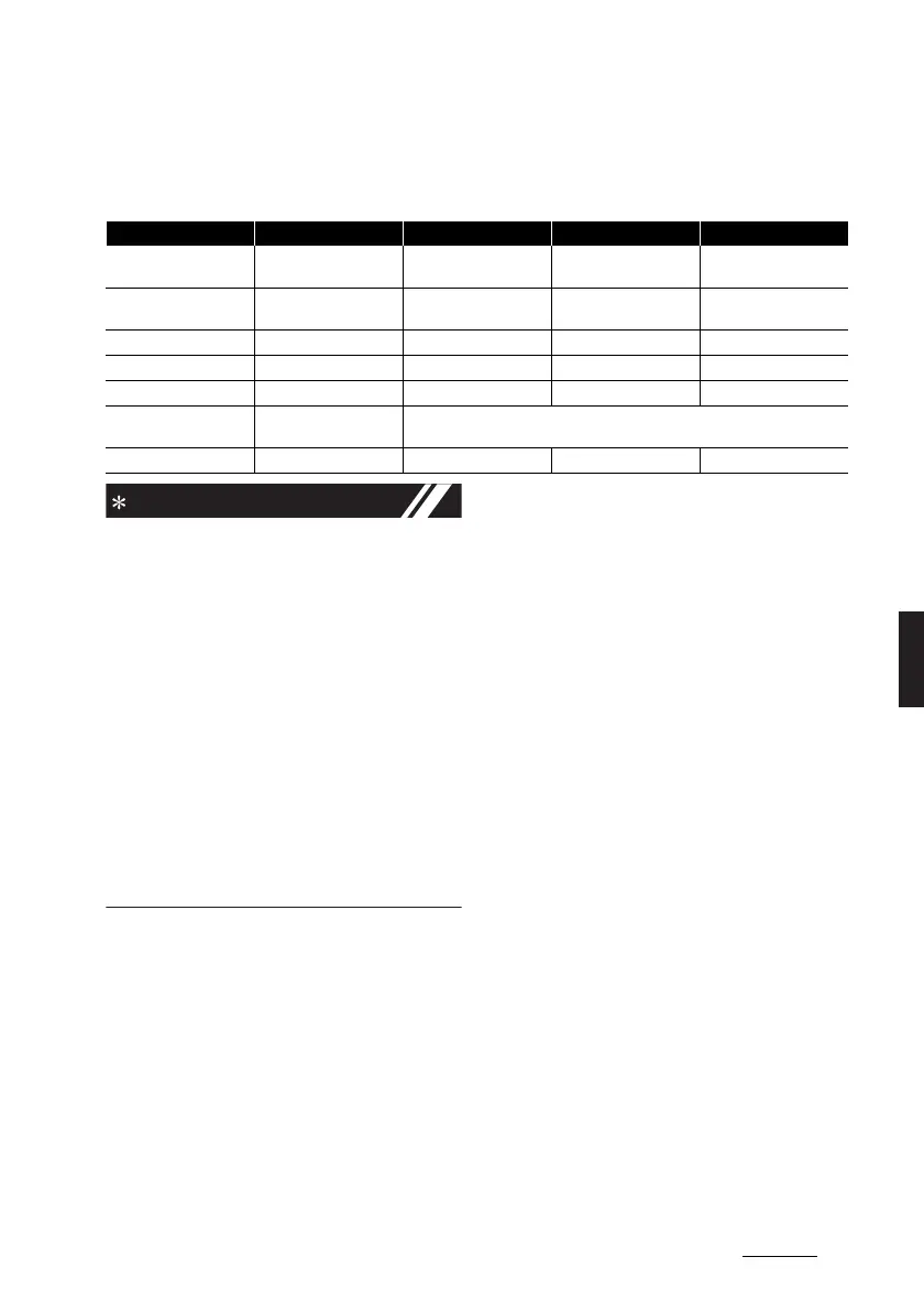 Page #241 background image