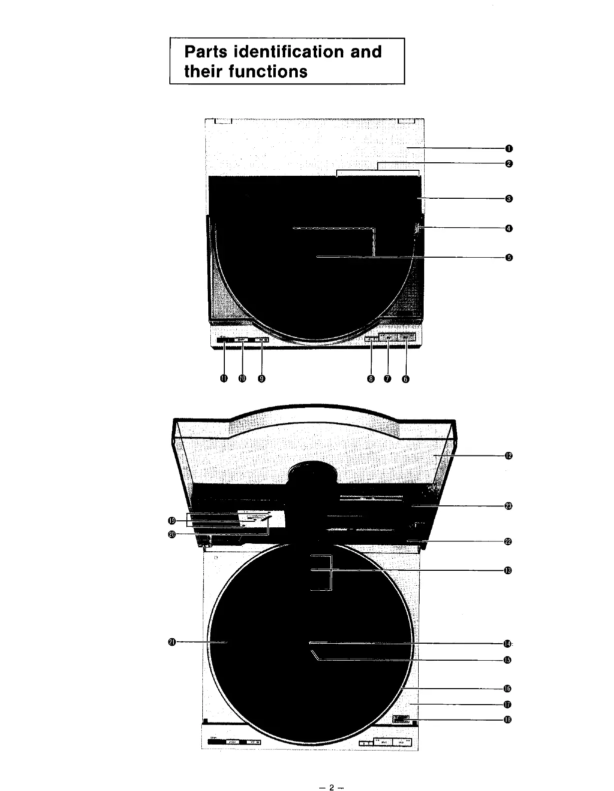 Page #6 background image