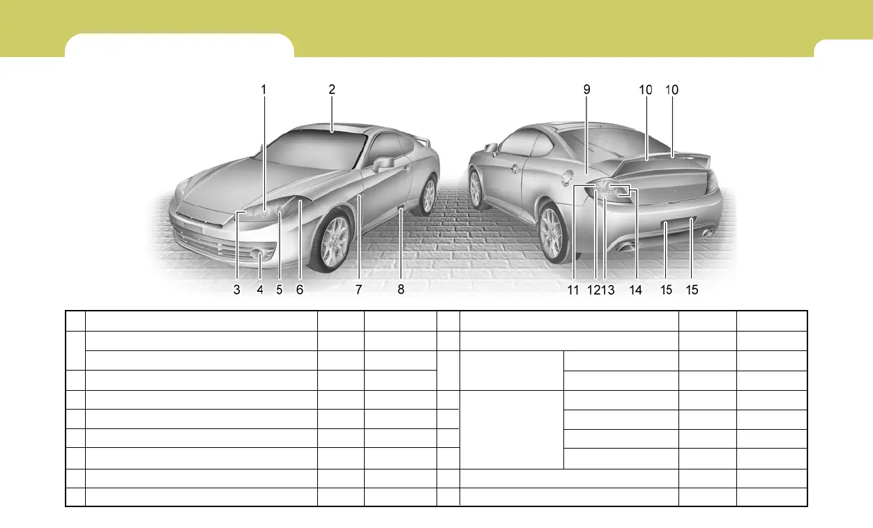 Page #233 background image