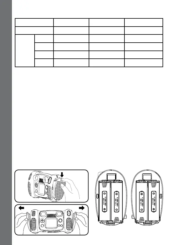 Page #6 background image
