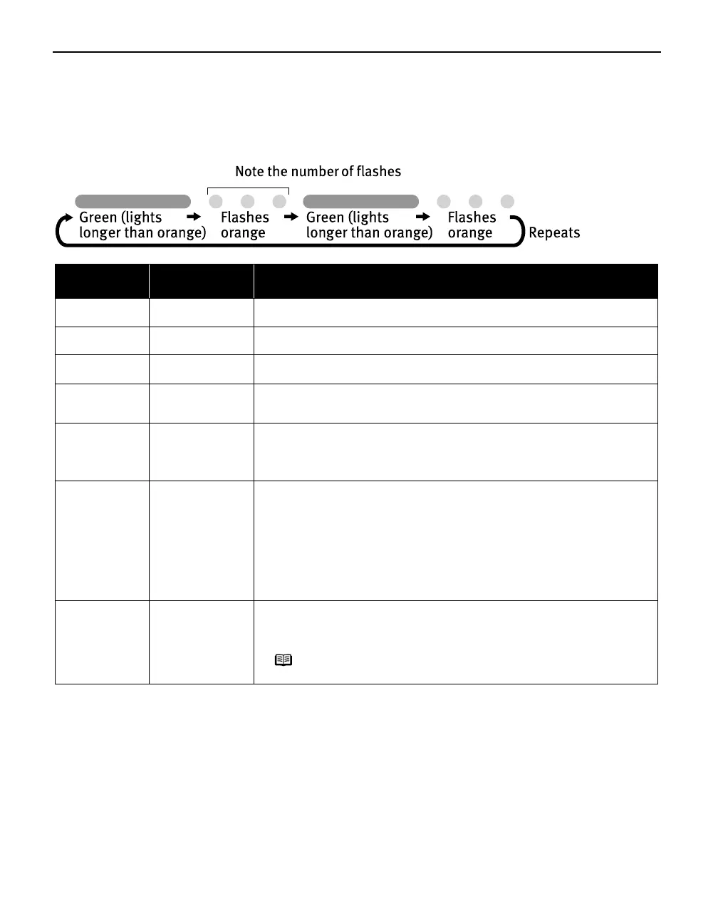 Page #80 background image