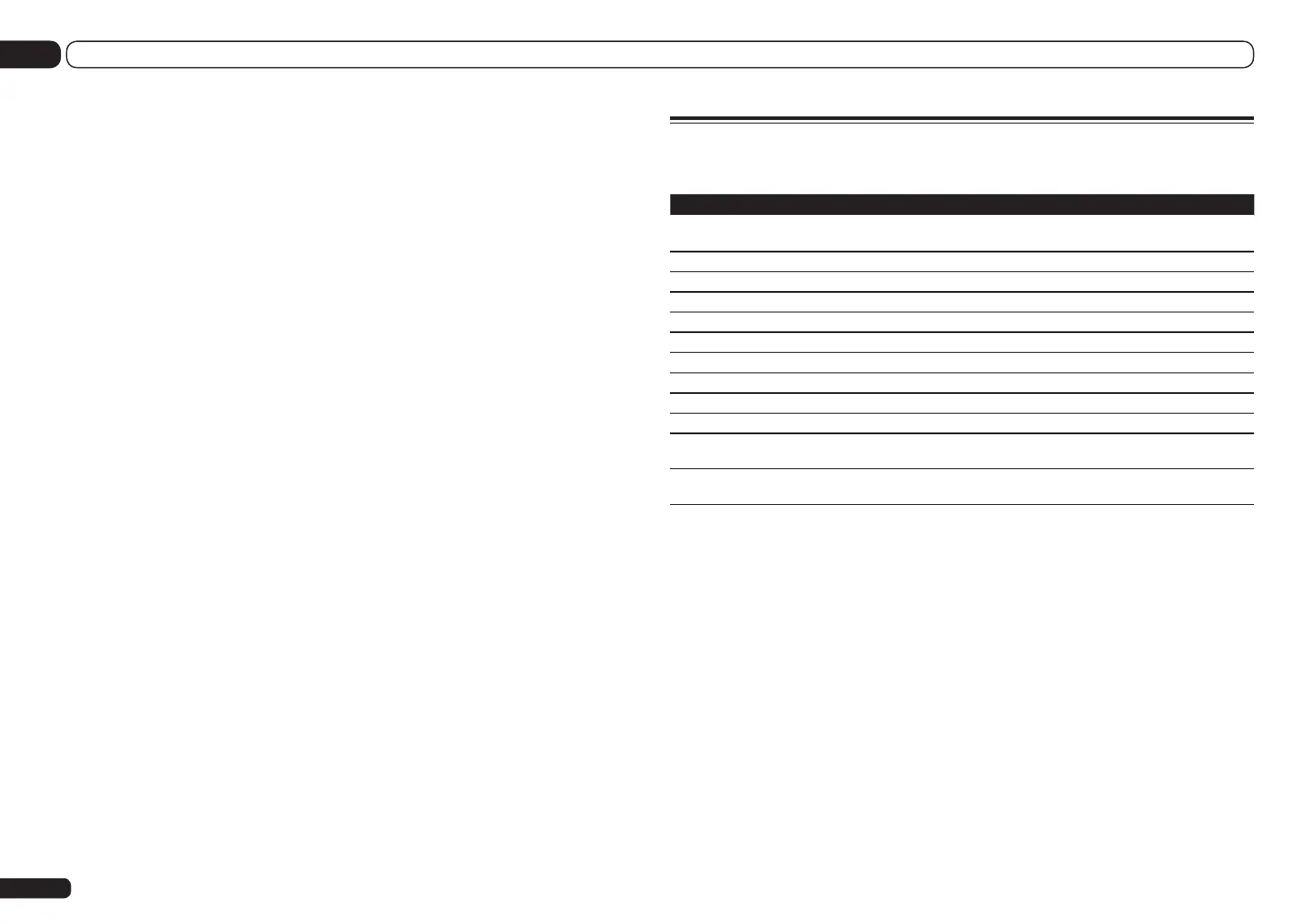 Page #104 background image