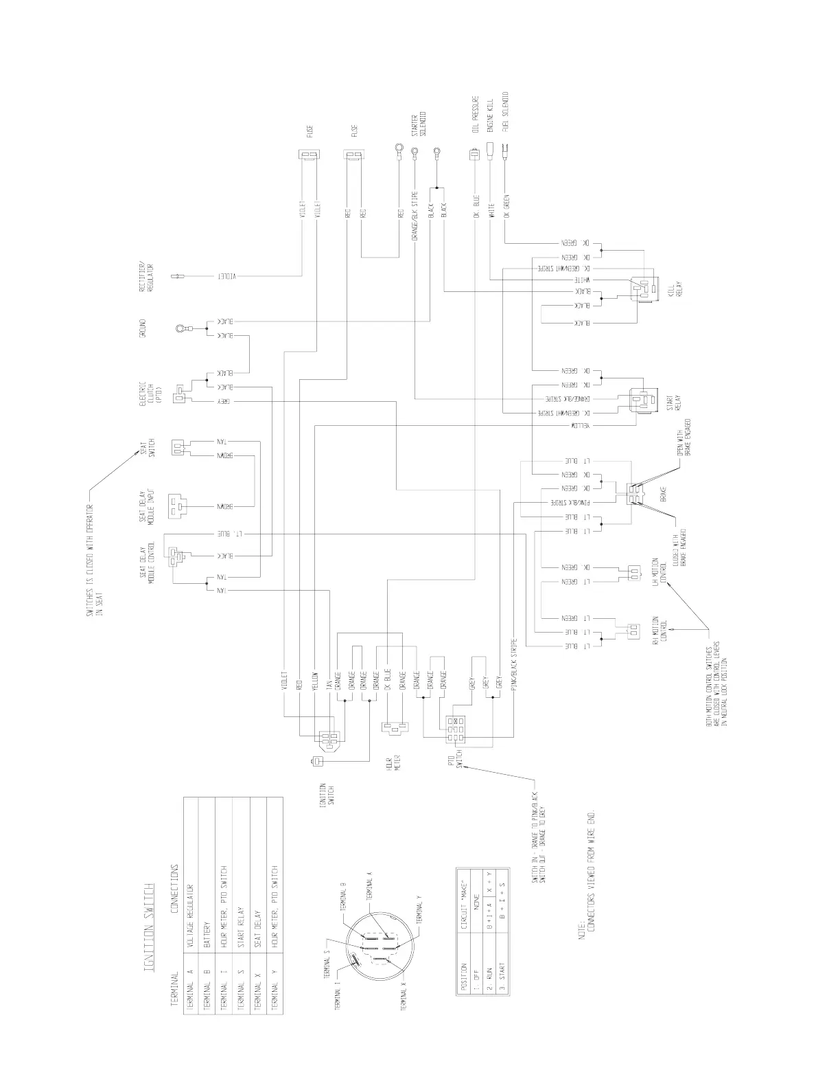 Page #43 background image