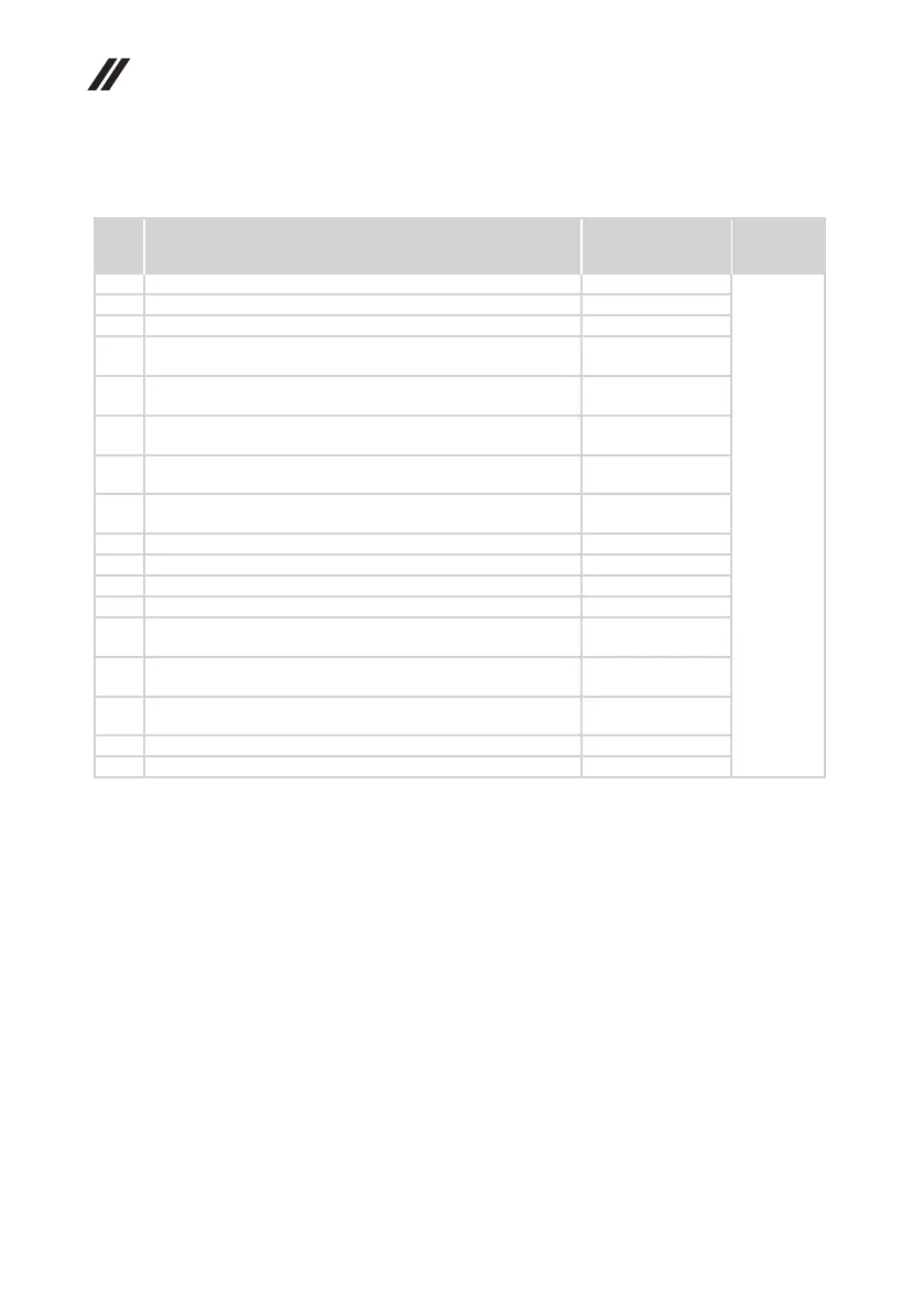 Page #86 background image
