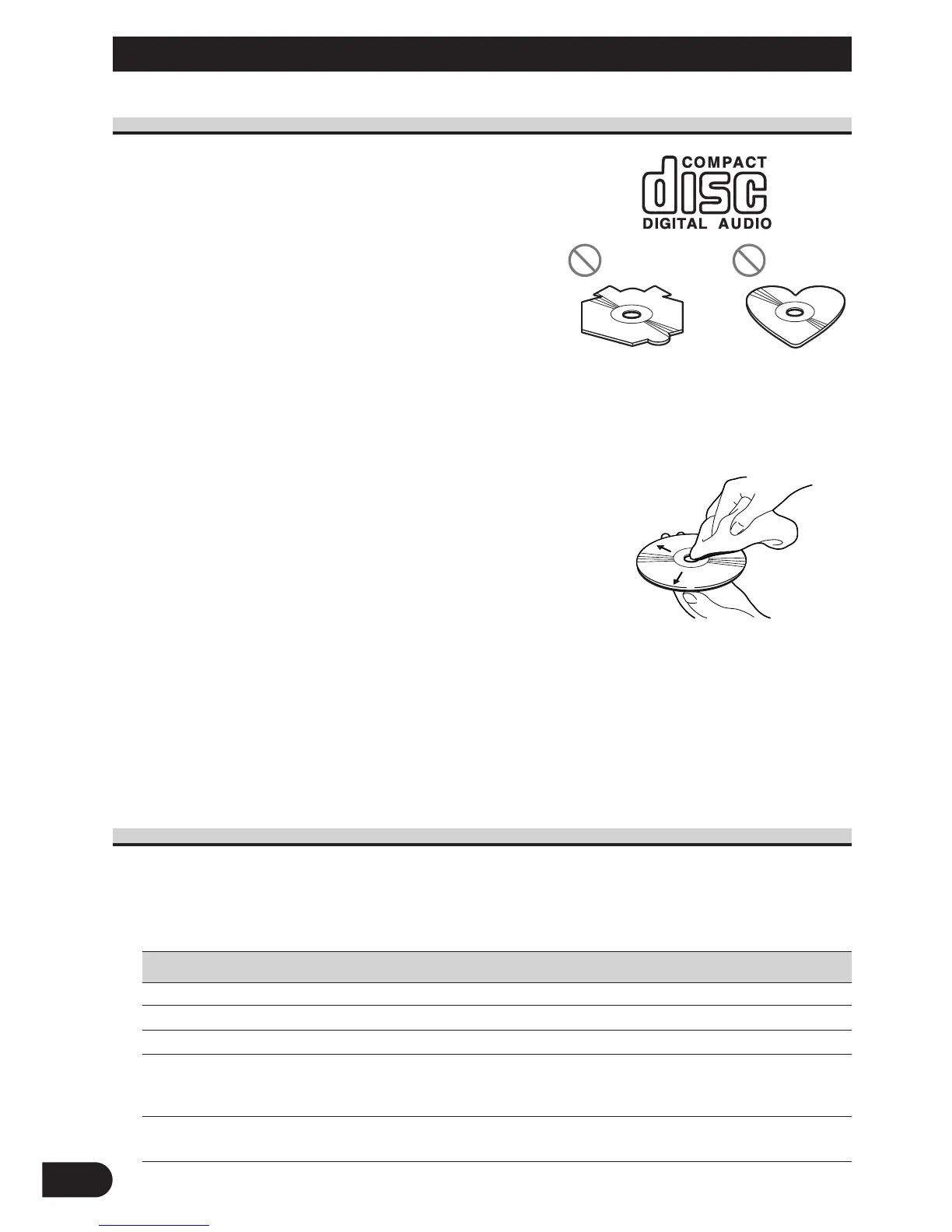 Page #54 background image