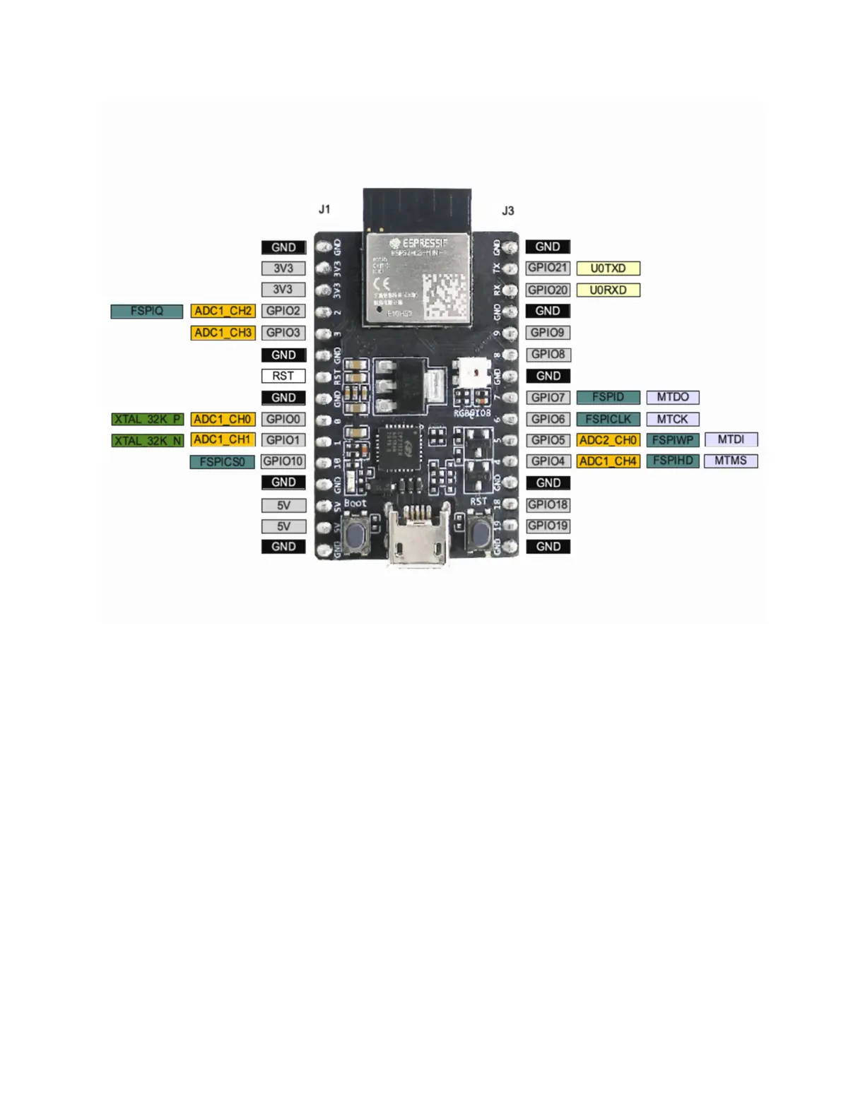 Page #7 background image
