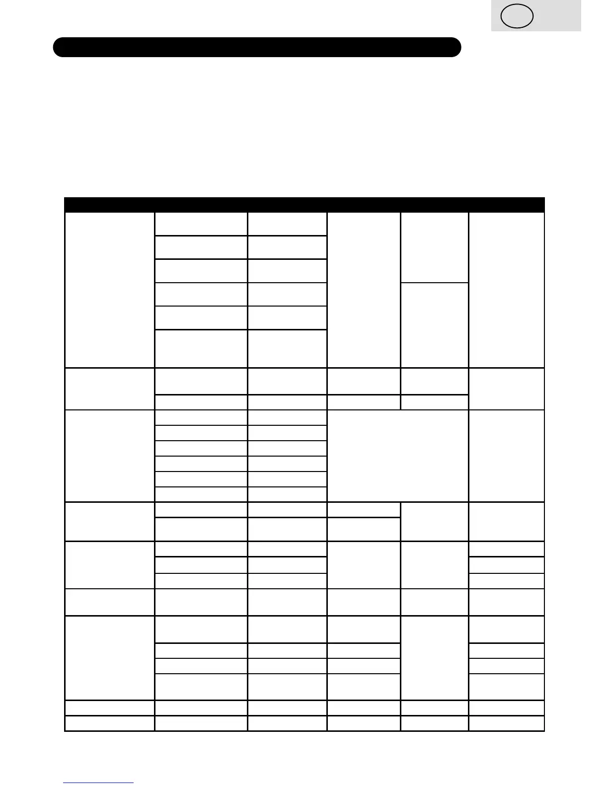Page #162 background image