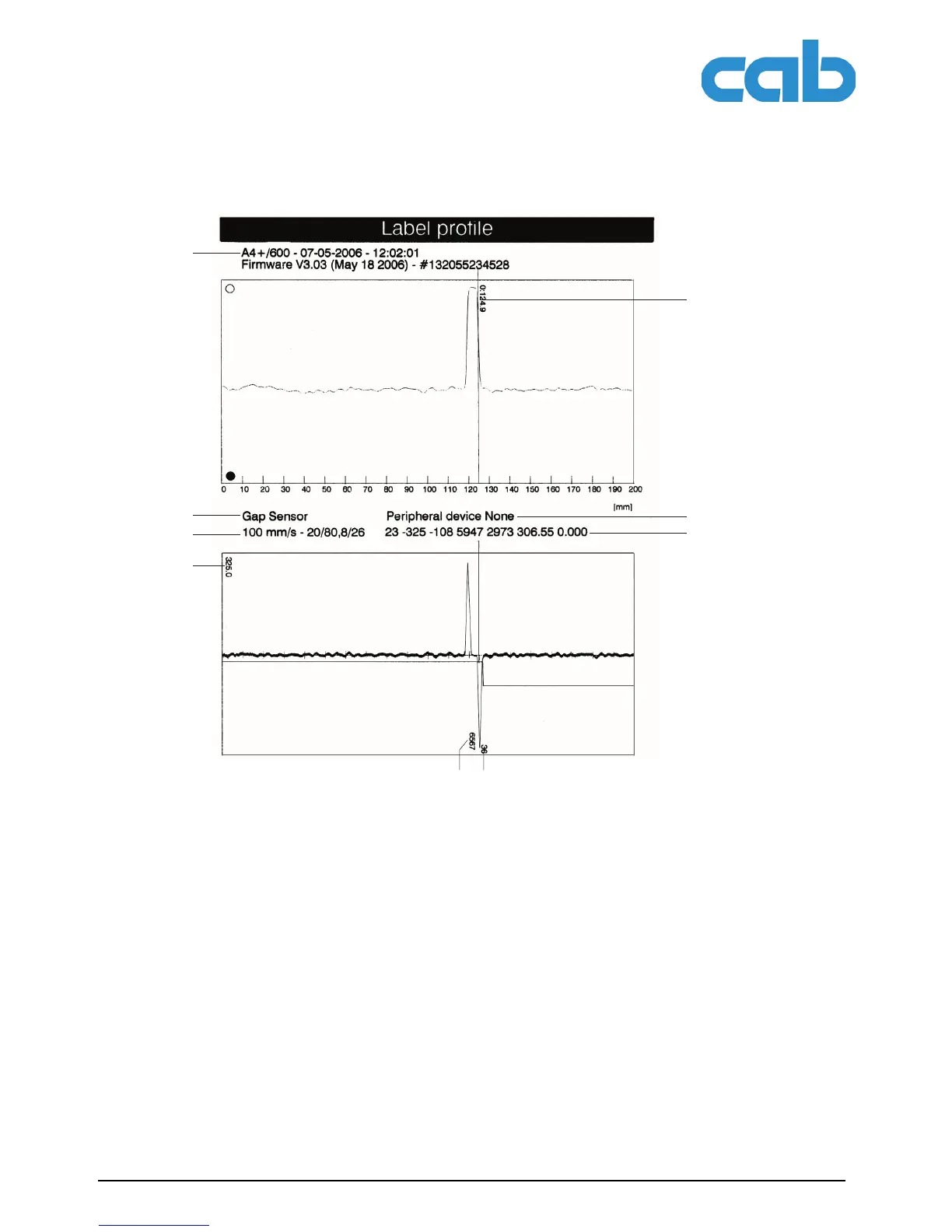 Page #48 background image