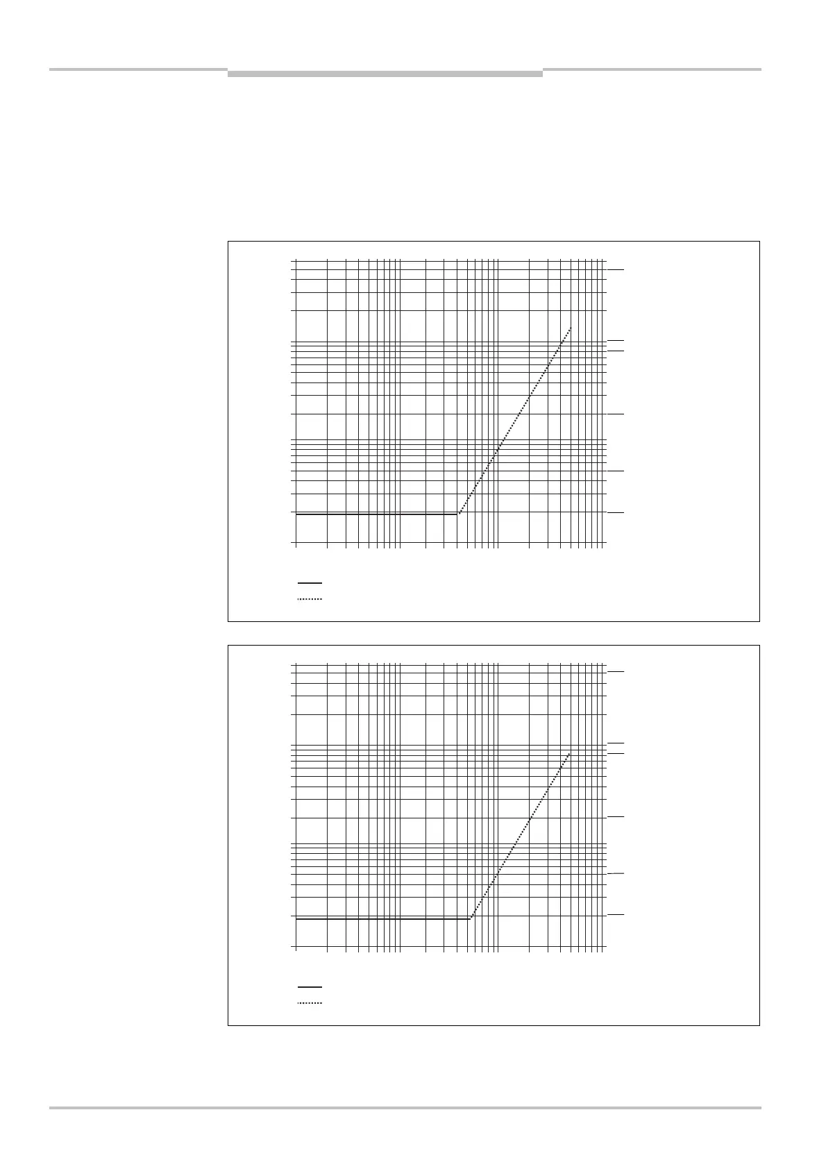 Page #142 background image