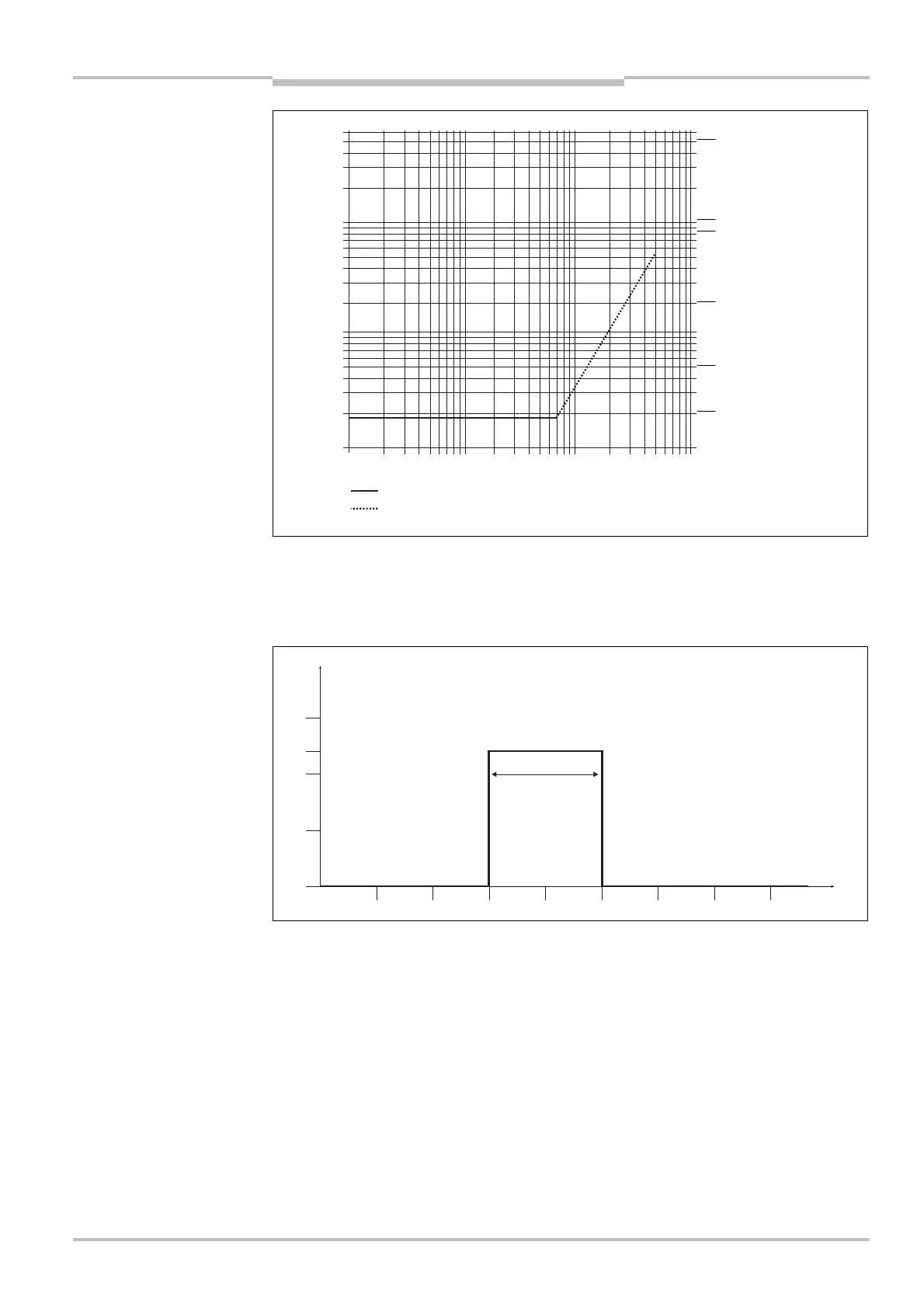 Page #143 background image