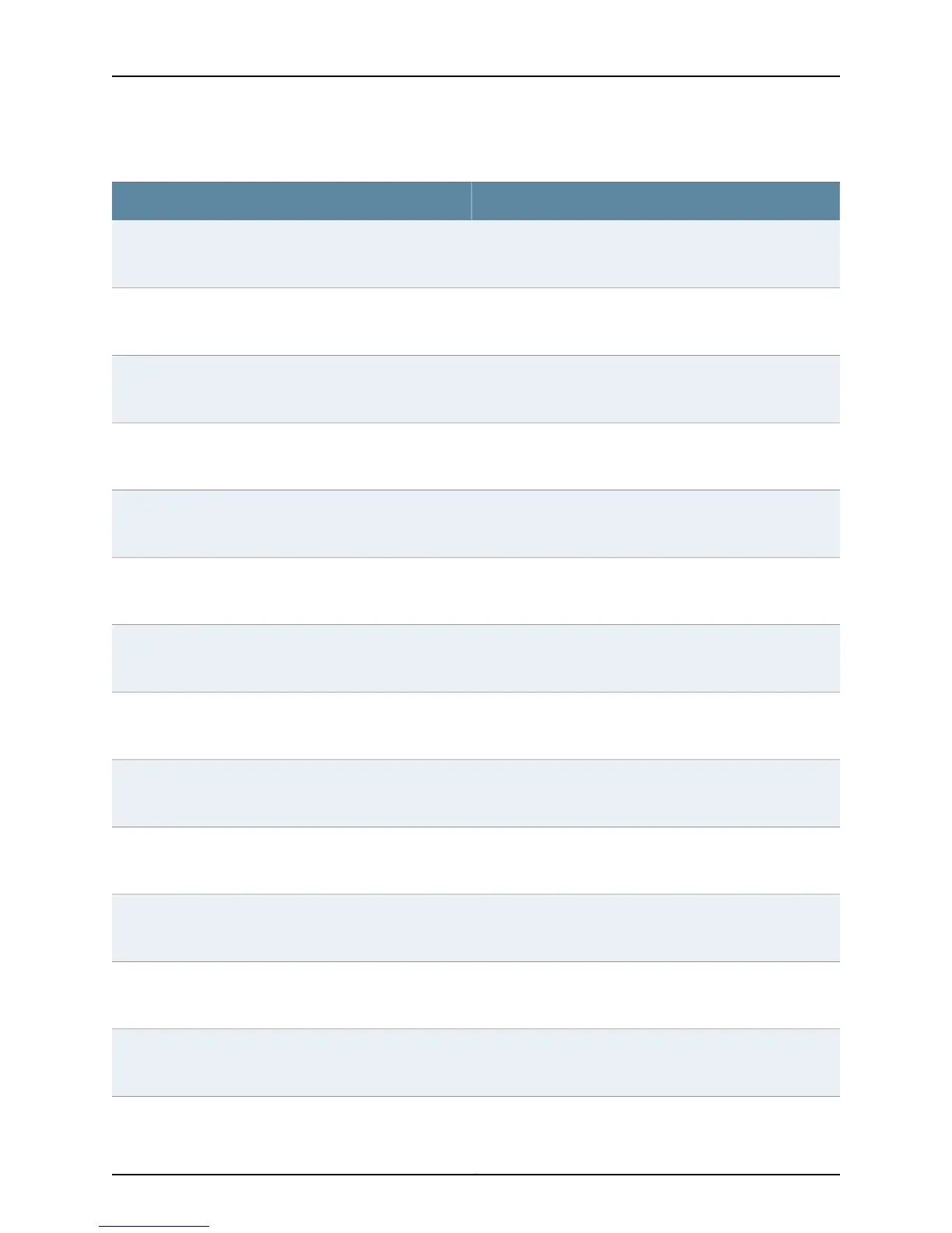 Page #284 background image