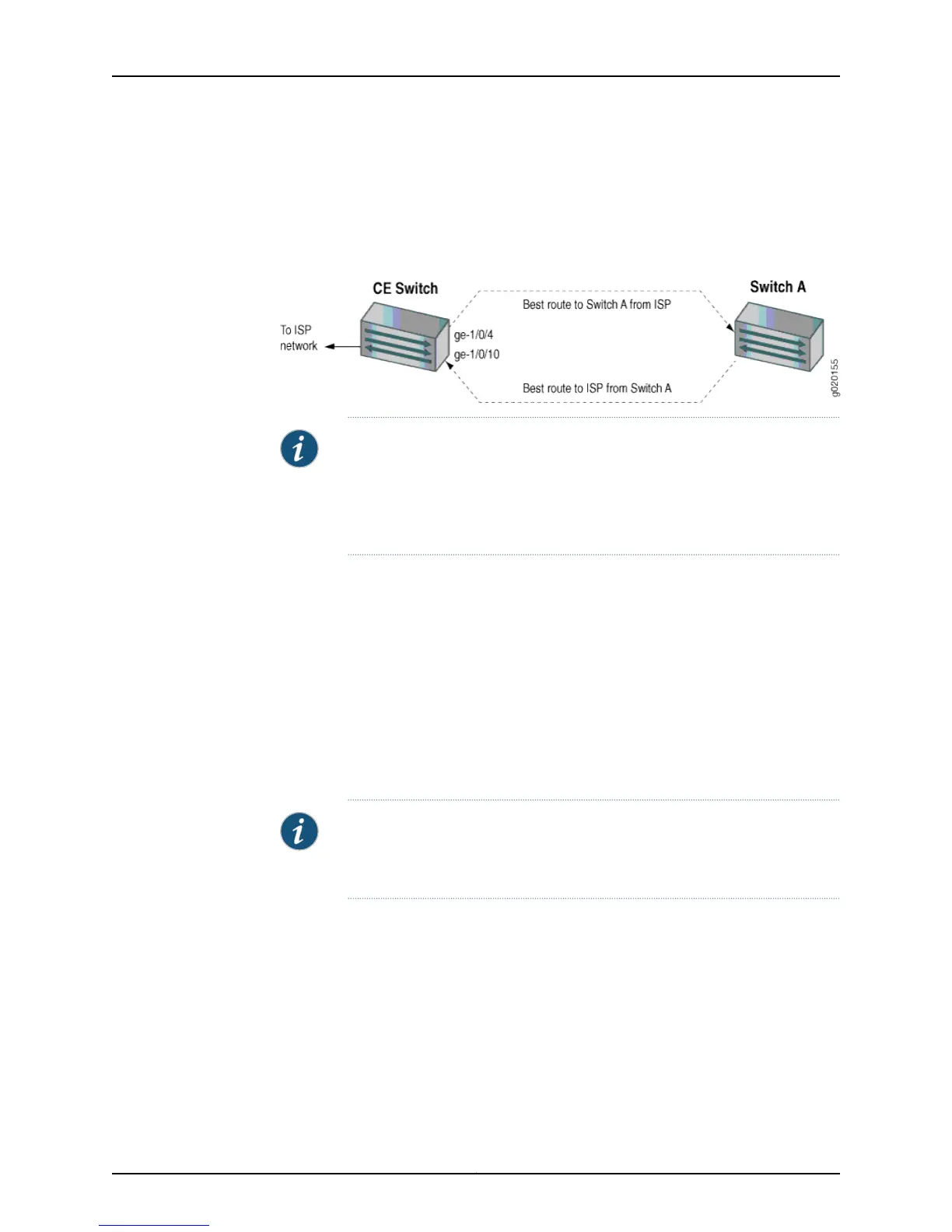 Page #42 background image