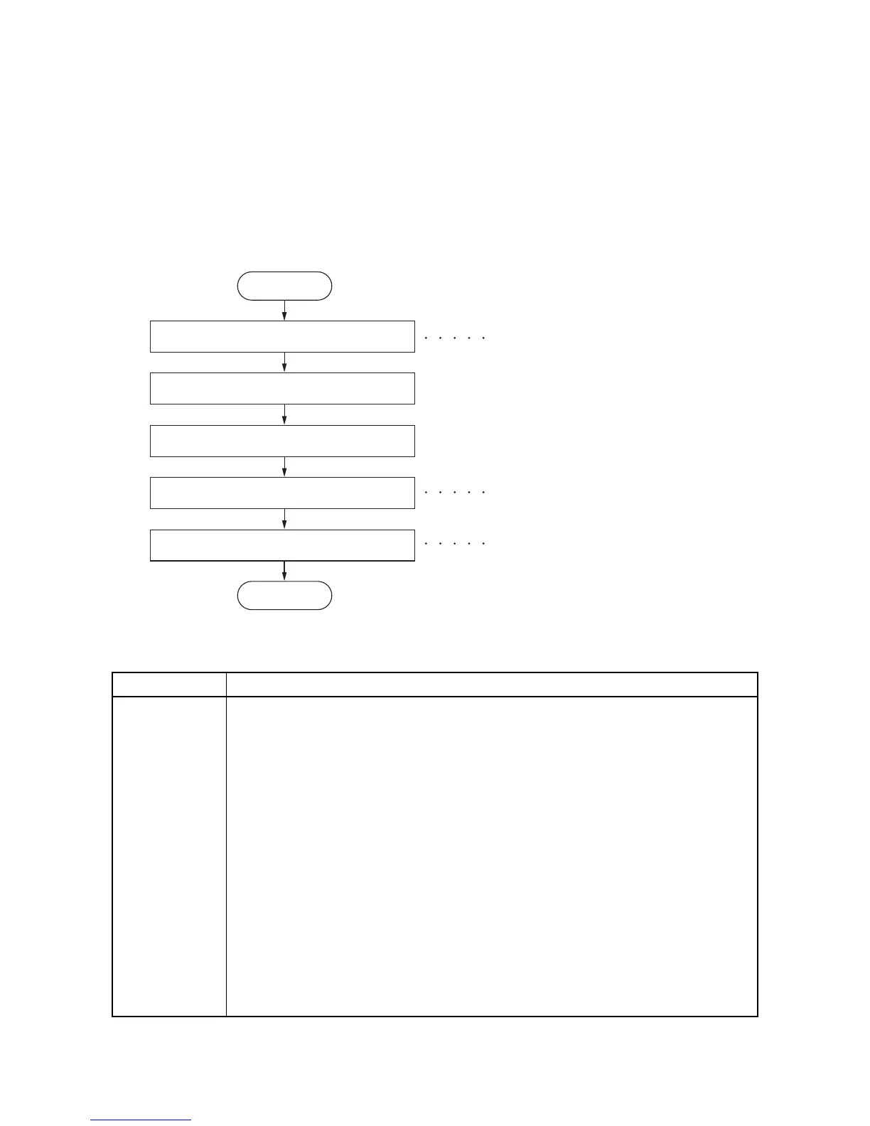 Page #174 background image