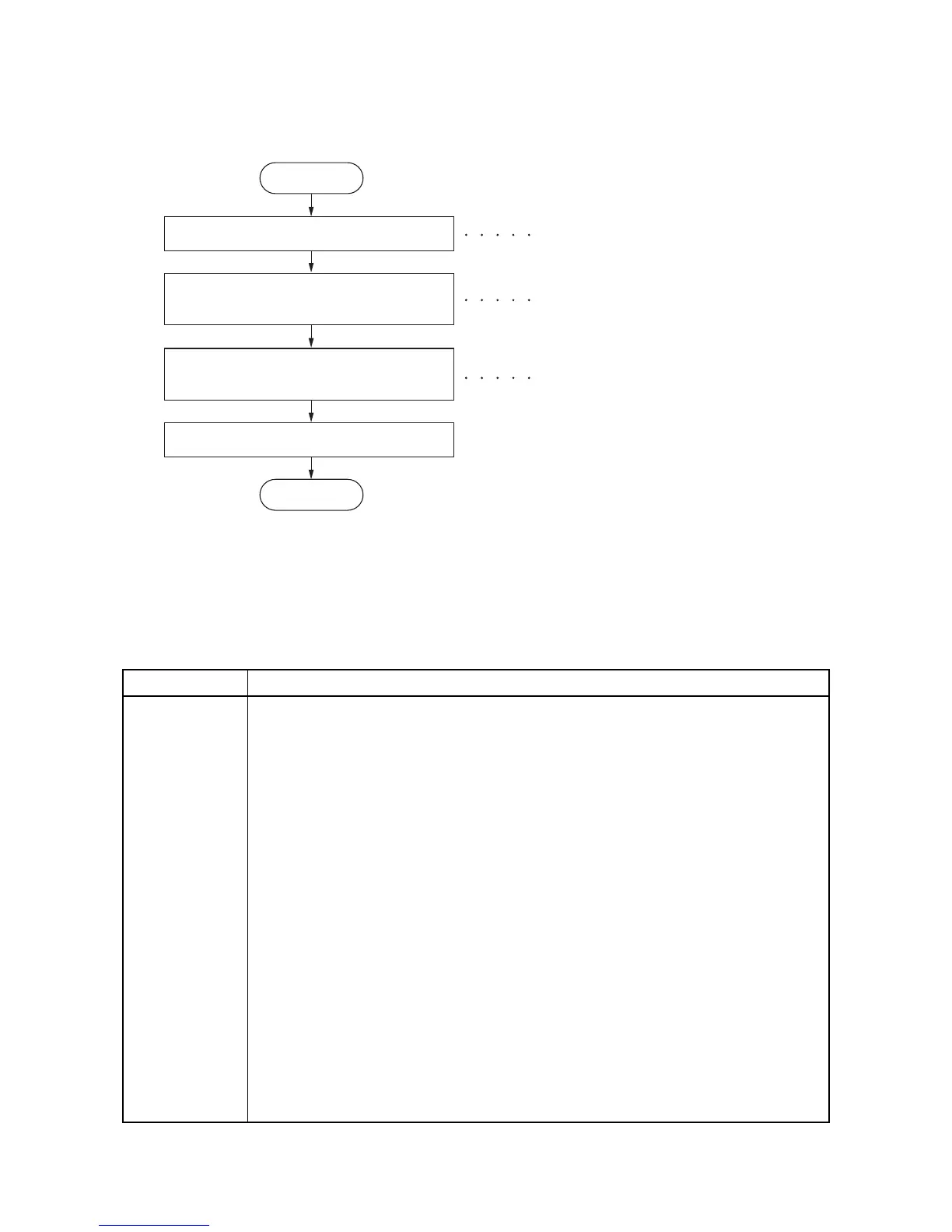 Page #181 background image